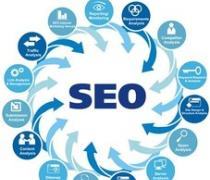 濟南網(wǎng)站建設(shè)熱賣促銷